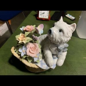 Cosmos West Terrier Dog in Basket Musical Figurine
